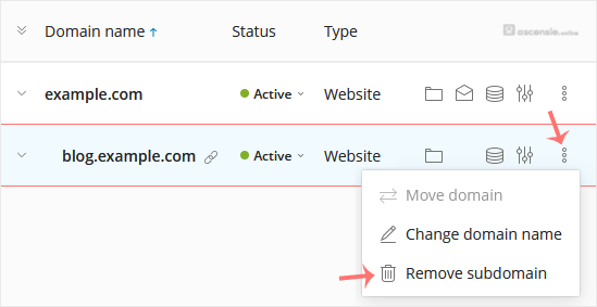 plesk-remove-subdomain.gif