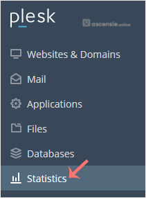 Statistics in het Plesk-zijmenu
